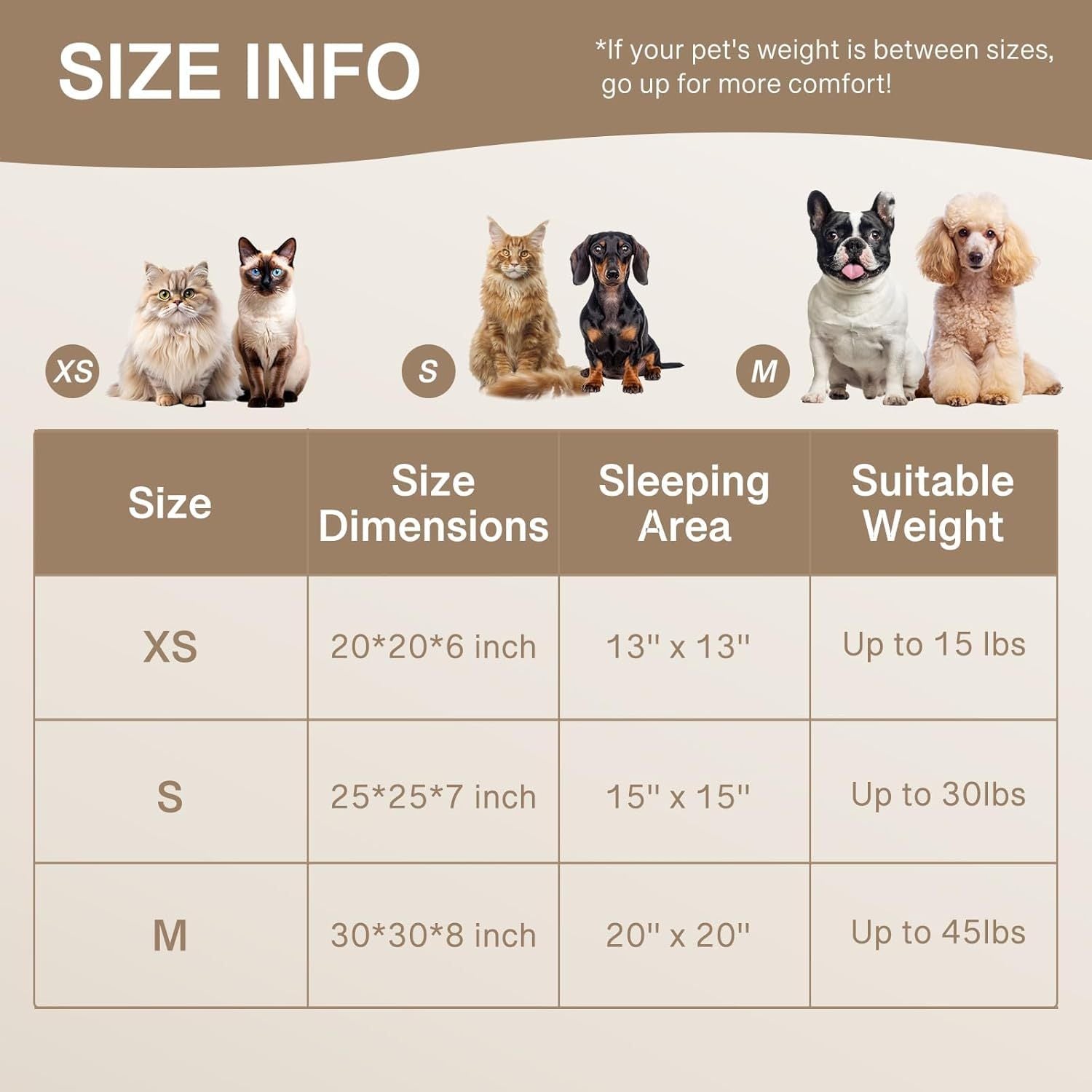 Fluffy Donut Calming Pet Bed